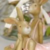 Ostern