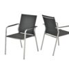 Sit Stuhl Espanyol