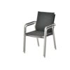 Sit Stuhl Espanyol