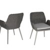 Sit Stuhl Talca